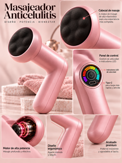 BodyGlow™ — Pack Cuidado Corporal